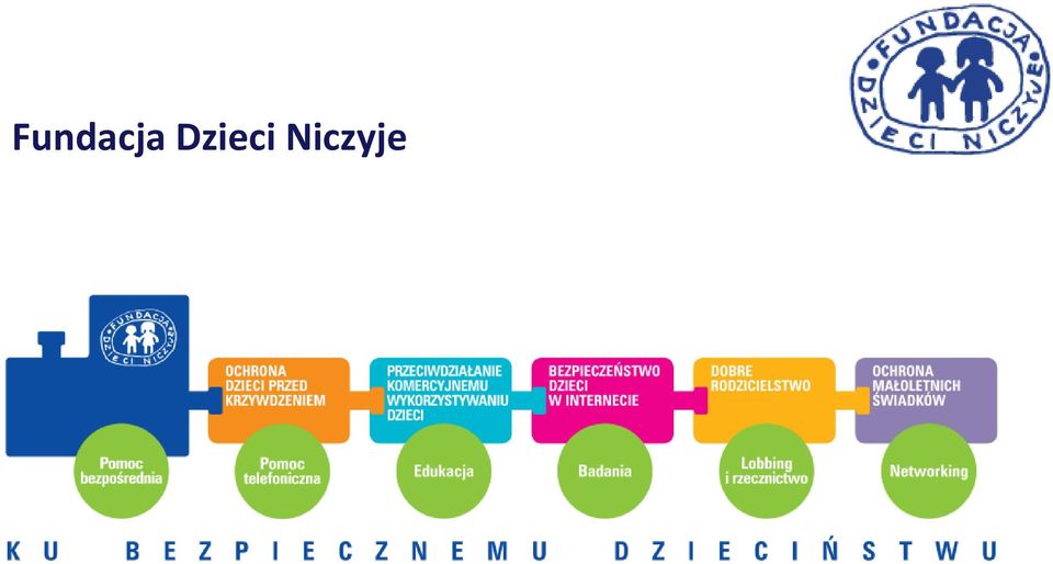 Niczyje