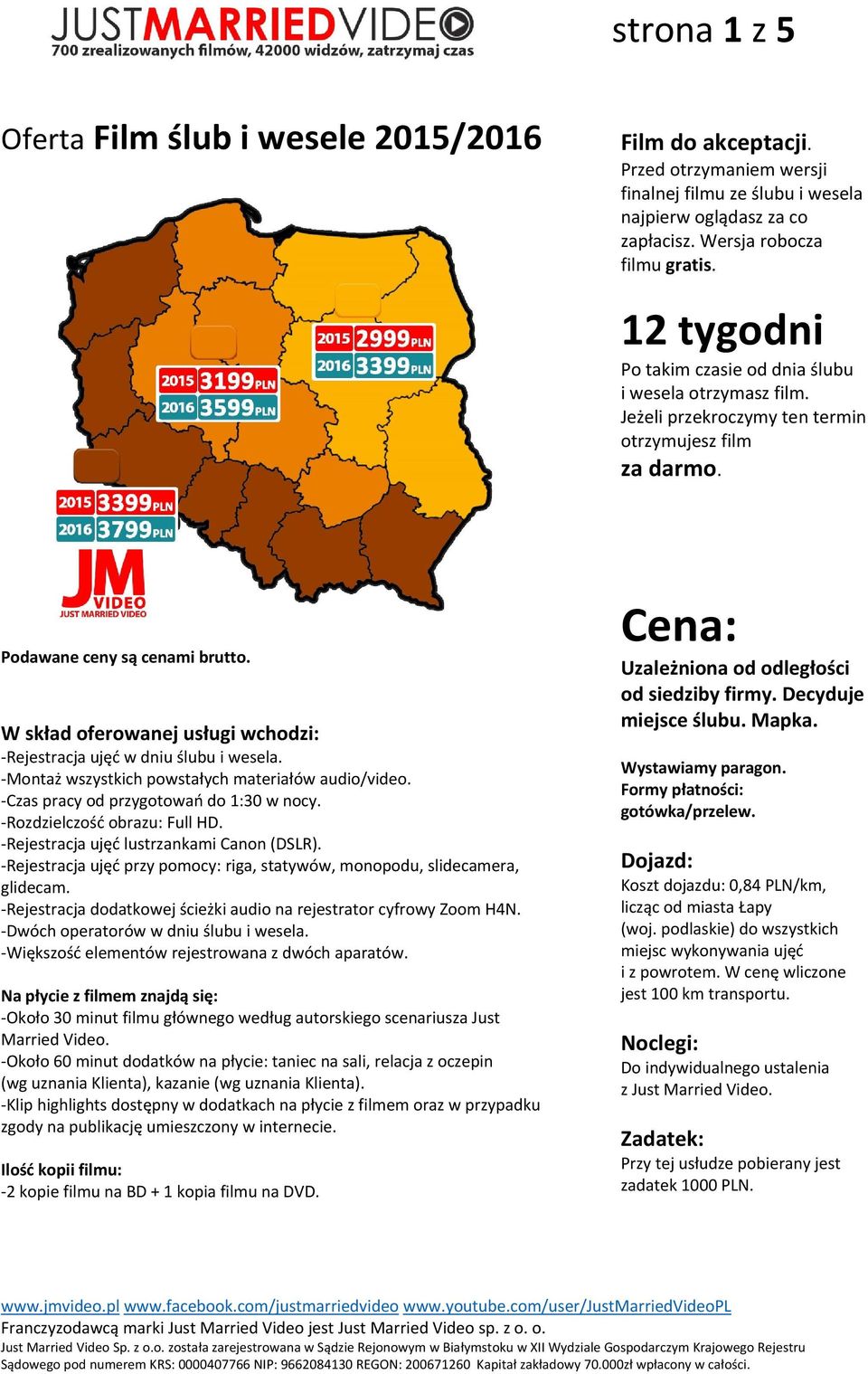 Montaż wszystkich powstałych materiałów audio/video. Czas pracy od przygotowań do 1:30 w nocy. Rejestracja ujęć lustrzankami Canon (DSLR).