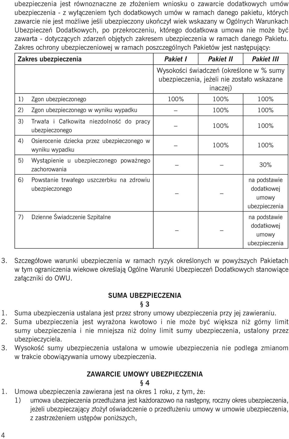 w ramach danego Pakietu.