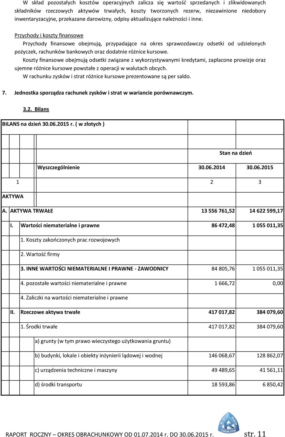 Przychody i koszty finansowe Przychody finansowe obejmują, przypadające na okres sprawozdawczy odsetki od udzielonych pożyczek, rachunków bankowych oraz dodatnie różnice kursowe.
