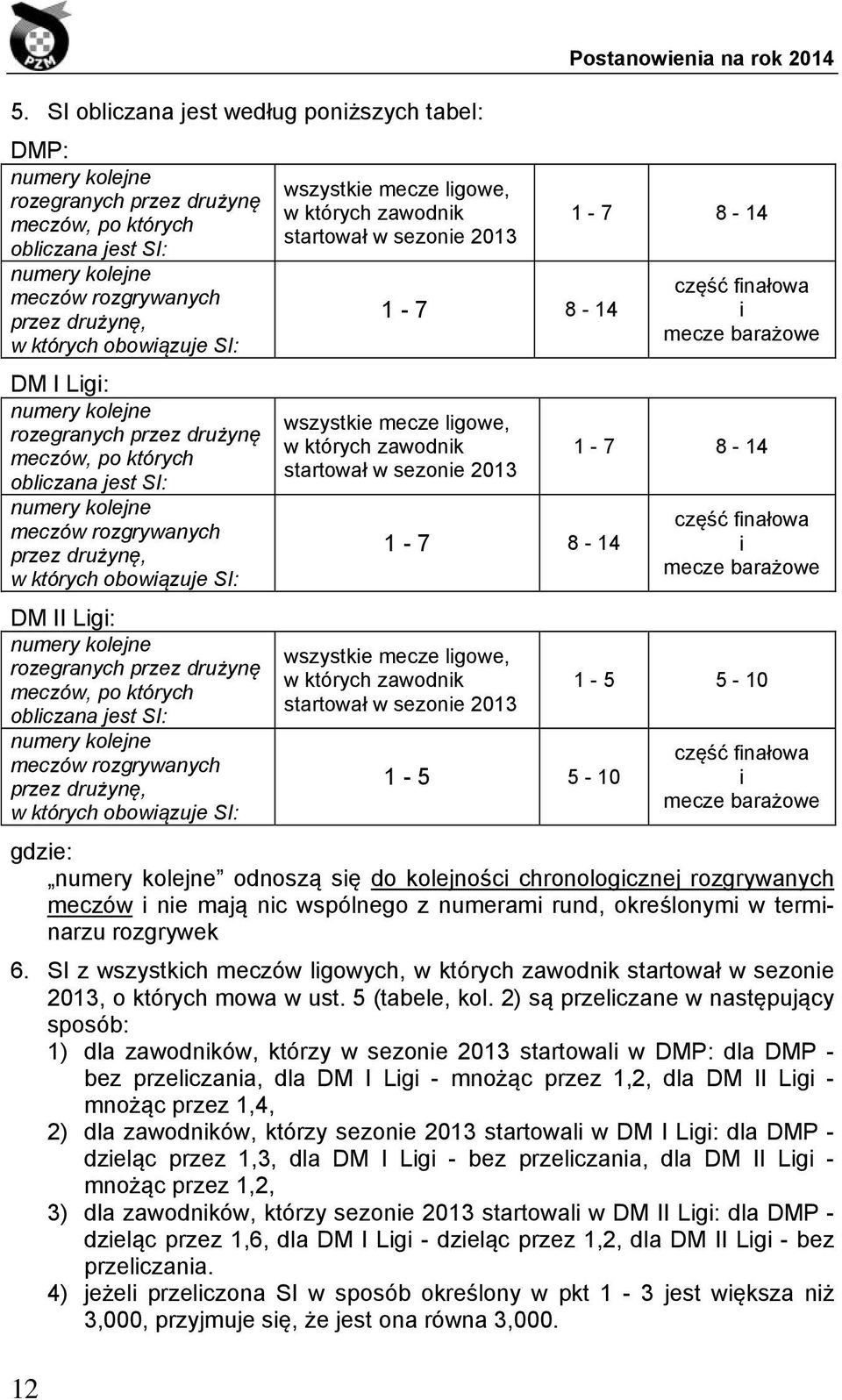 kolejne rozegranych przez drużynę meczów, po których obliczana jest SI: numery kolejne meczów rozgrywanych przez drużynę, w których obowiązuje SI: 12 wszystkie mecze ligowe, w których zawodnik
