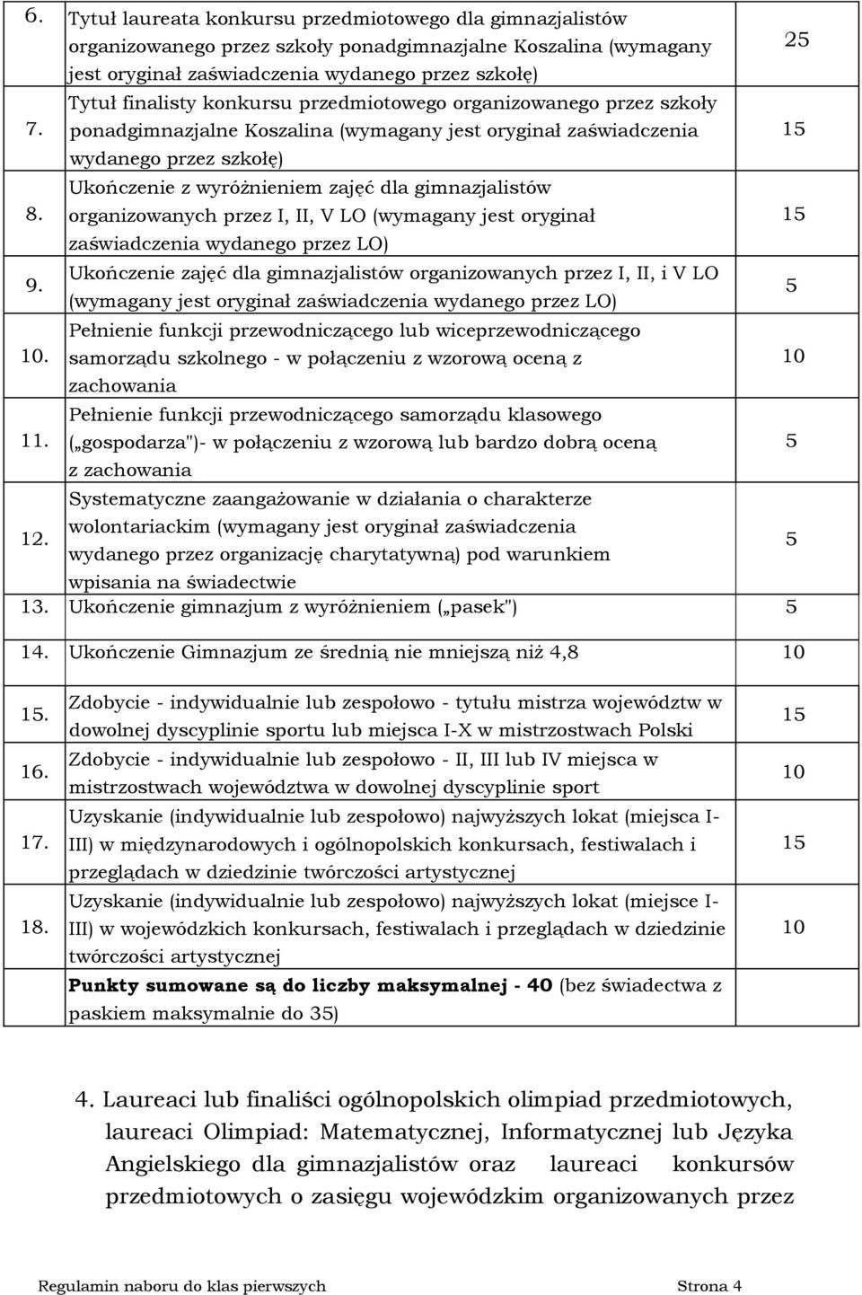 Ukończenie z wyróżnieniem zajęć dla gimnazjalistów organizowanych przez I, II, V LO (wymagany jest oryginał zaświadczenia wydanego przez LO) 9.