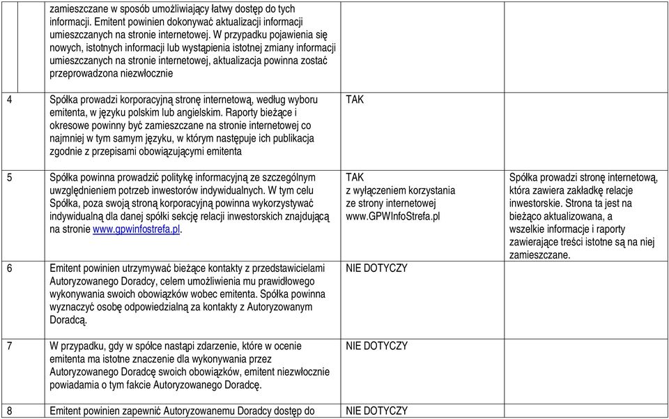 ka prowadzi korporacyjn stron internetow, wed ug wyboru emitenta, w j zyku polskim lub angielskim.