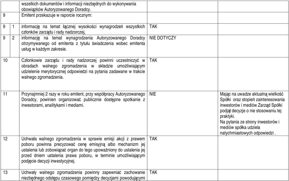 otrzymywanego od emitenta z tytu u wiadczenia wobec emitenta us ug w ka dym zakresie.