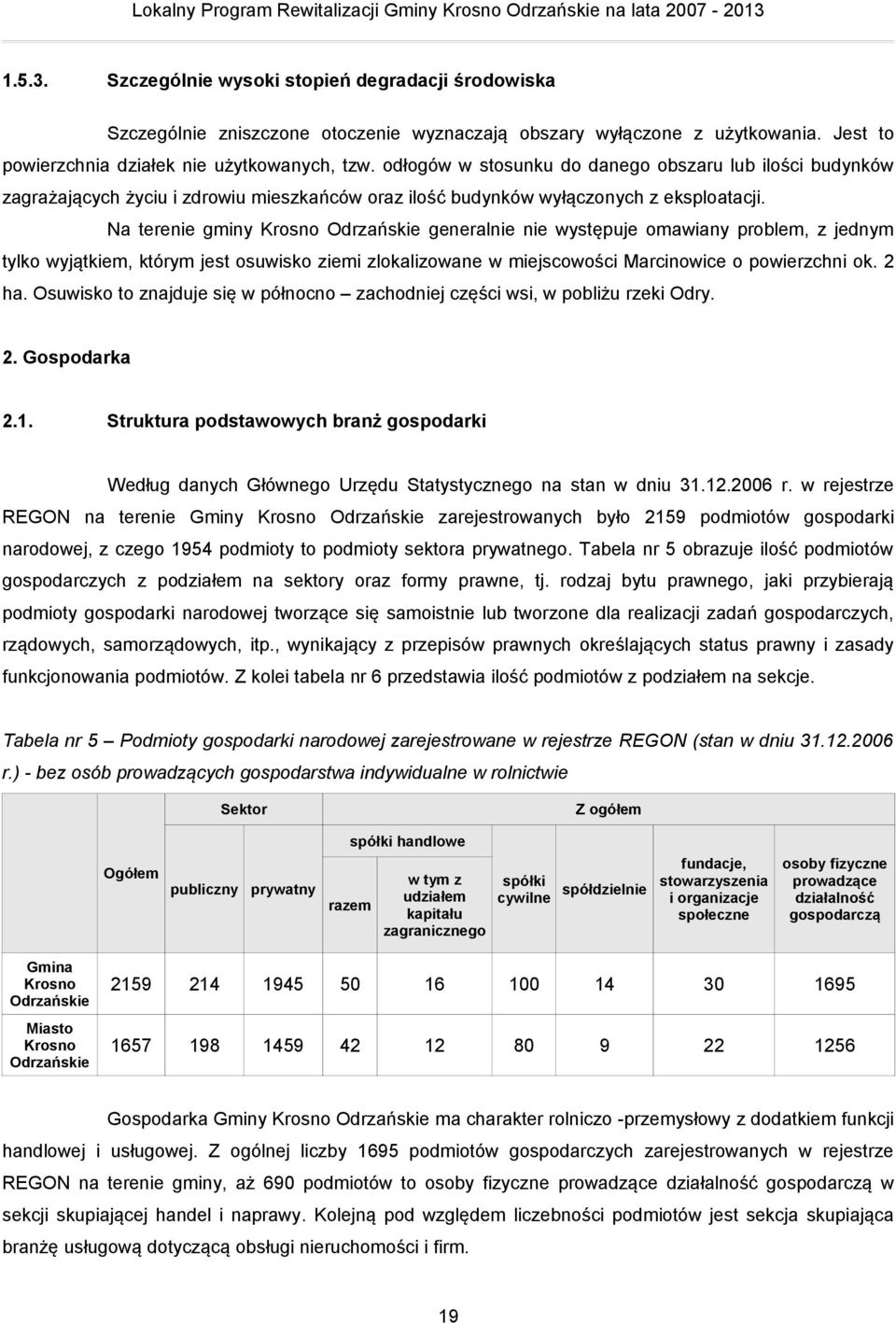 Na terenie gminy Krosno Odrzańskie generalnie nie występuje omawiany problem, z jednym tylko wyjątkiem, którym jest osuwisko ziemi zlokalizowane w miejscowości Marcinowice o powierzchni ok. 2 ha.