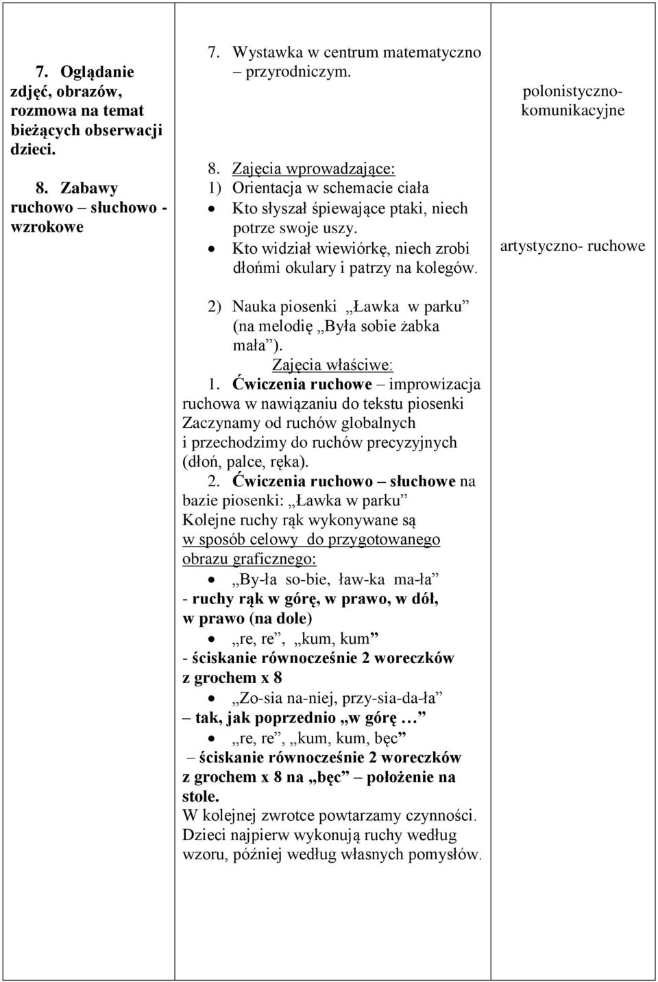 Ćwiczenia ruchowe improwizacja ruchowa w nawiązaniu do tekstu piosenki Zaczynamy od ruchów globalnych i przechodzimy do ruchów precyzyjnych (dłoń, palce, ręka). 2.