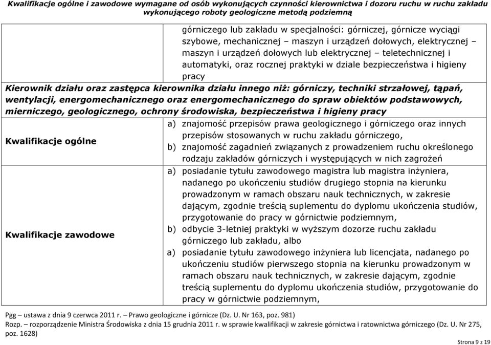 kierownika działu innego niż: górniczy, techniki strzałowej, tąpań, wentylacji, energomechanicznego oraz energomechanicznego do spraw obiektów podstawowych, mierniczego, geologicznego, ochrony