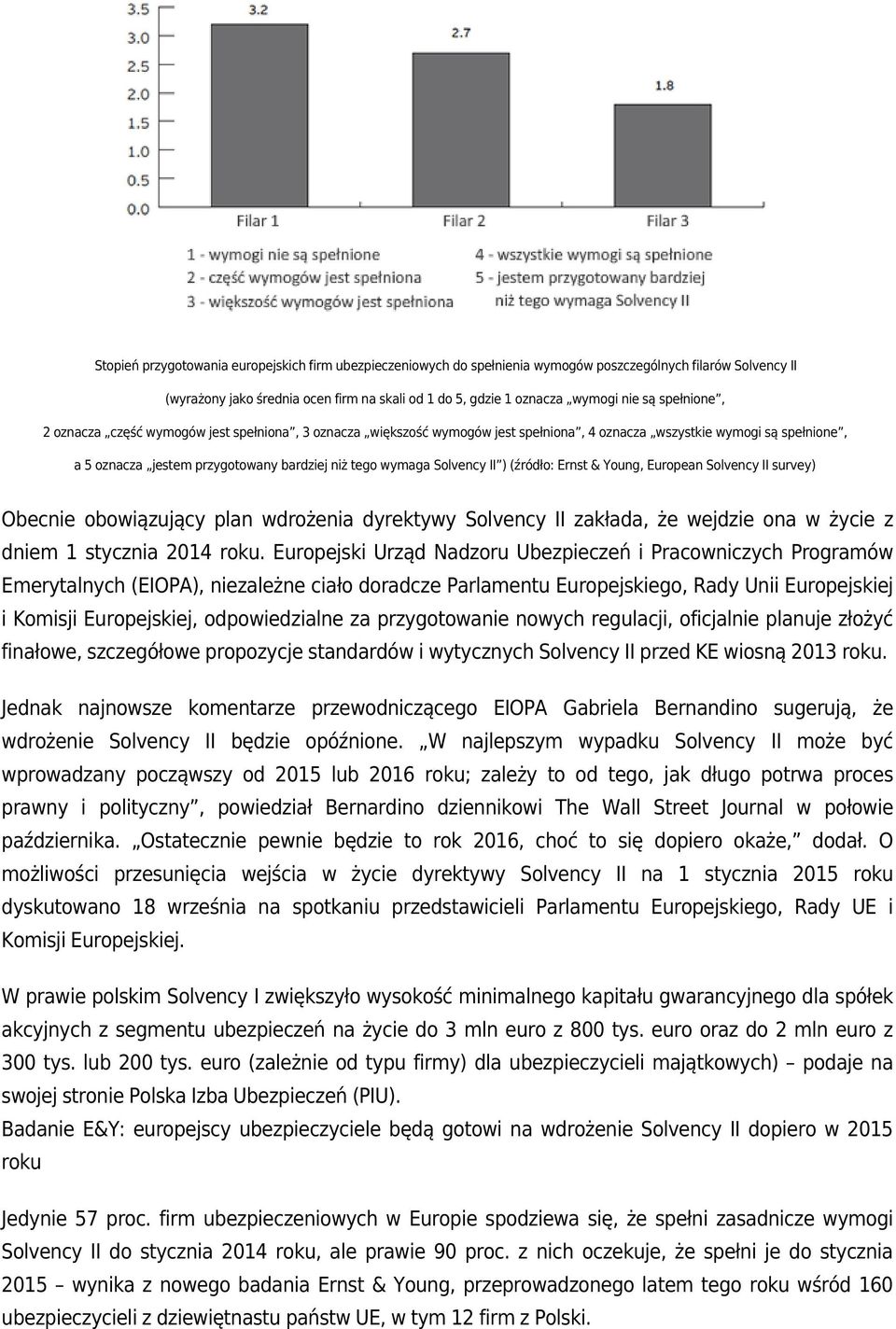 Solvency II ) (źródło: Ernst & Young, European Solvency II survey) Obecnie obowiązujący plan wdrożenia dyrektywy Solvency II zakłada, że wejdzie ona w życie z dniem 1 stycznia 2014 roku.