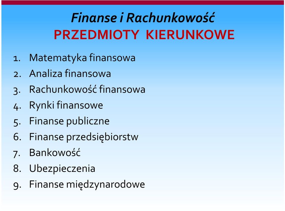 Rachunkowość finansowa 4. Rynki finansowe 5.