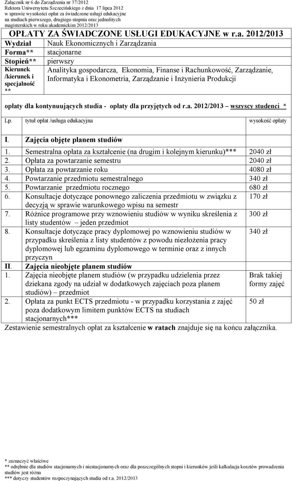 oraz jednolitych magisterskich w roku akademickim 2012/2013 OPŁATY ZA ŚWIADCZONE USŁUGI EDUKACYJNE w r.a. 2012/2013 Forma stacjonarne Stopień pierwszy Analityka gospodarcza,