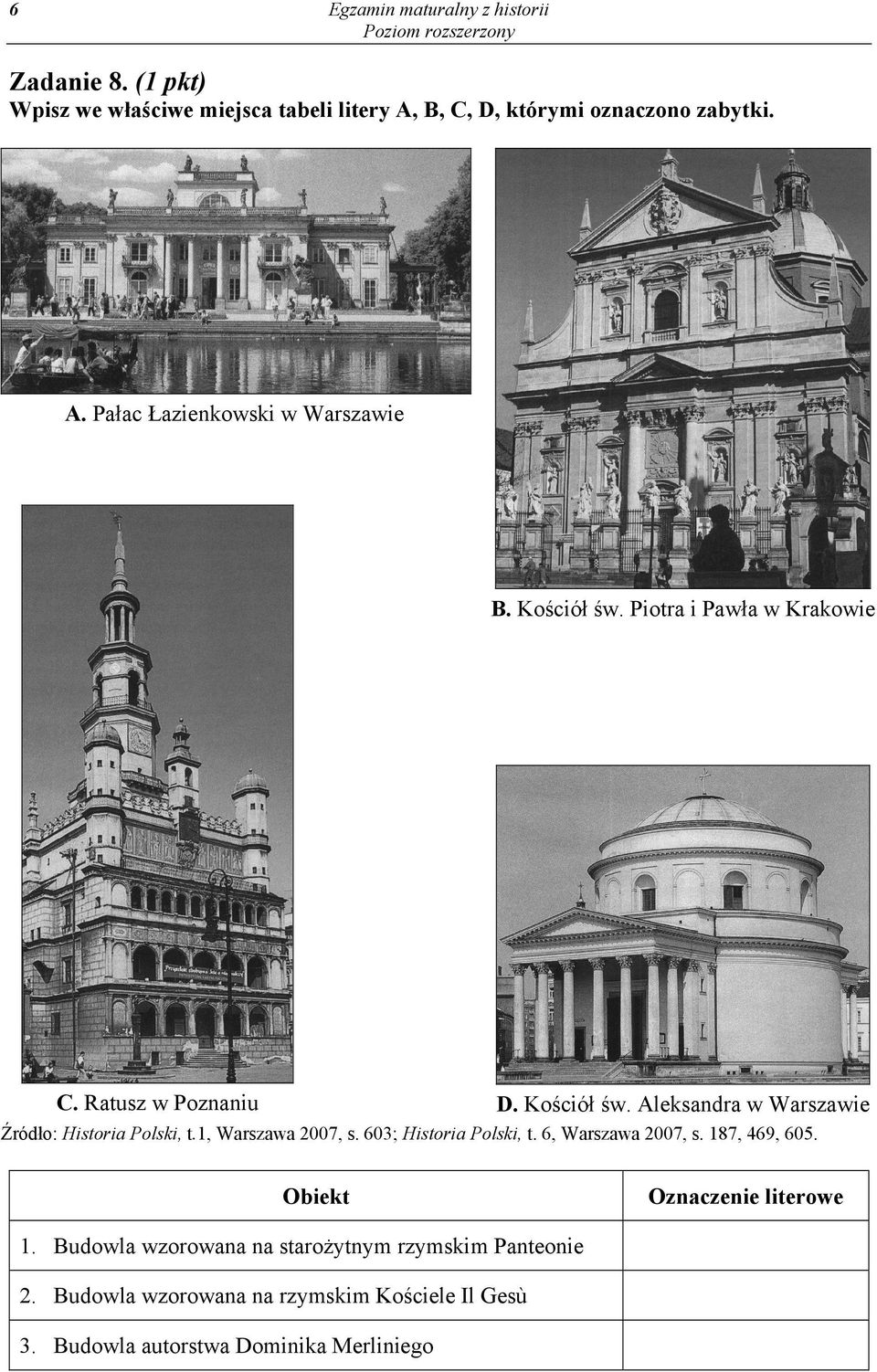 1, Warszawa 2007, s. 603; Historia Polski, t. 6, Warszawa 2007, s. 187, 469, 605. Obiekt 1.