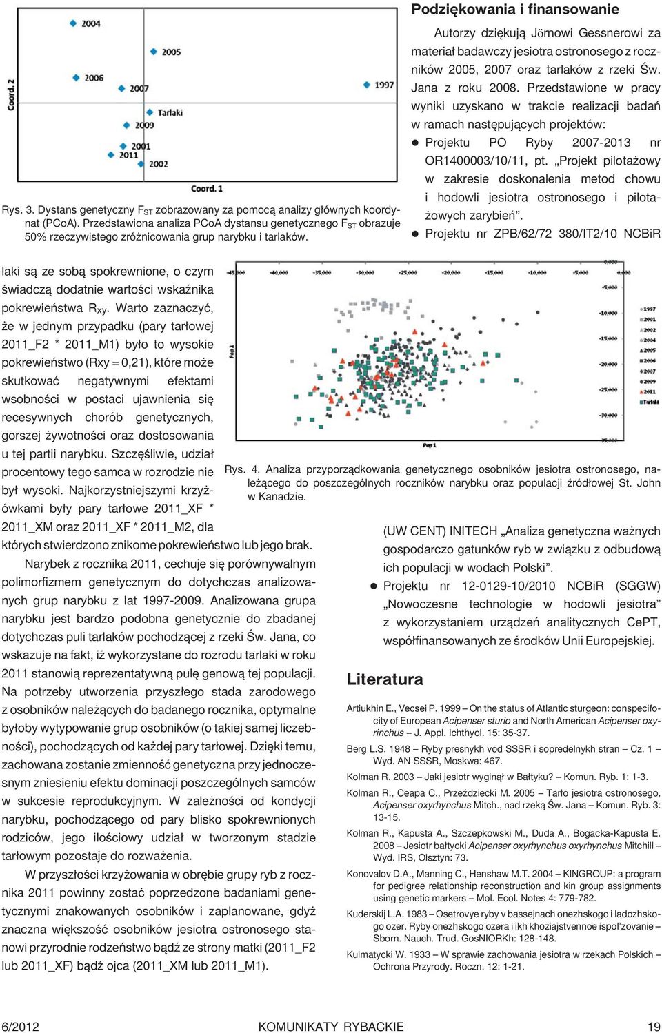 Autorzy dziêkuj¹ J rnowi Gessnerowi za materia³ badawczy jesiotra ostronosego z roczników 2005, 2007 oraz tarlaków z rzeki Œw. Jana z roku 2008.