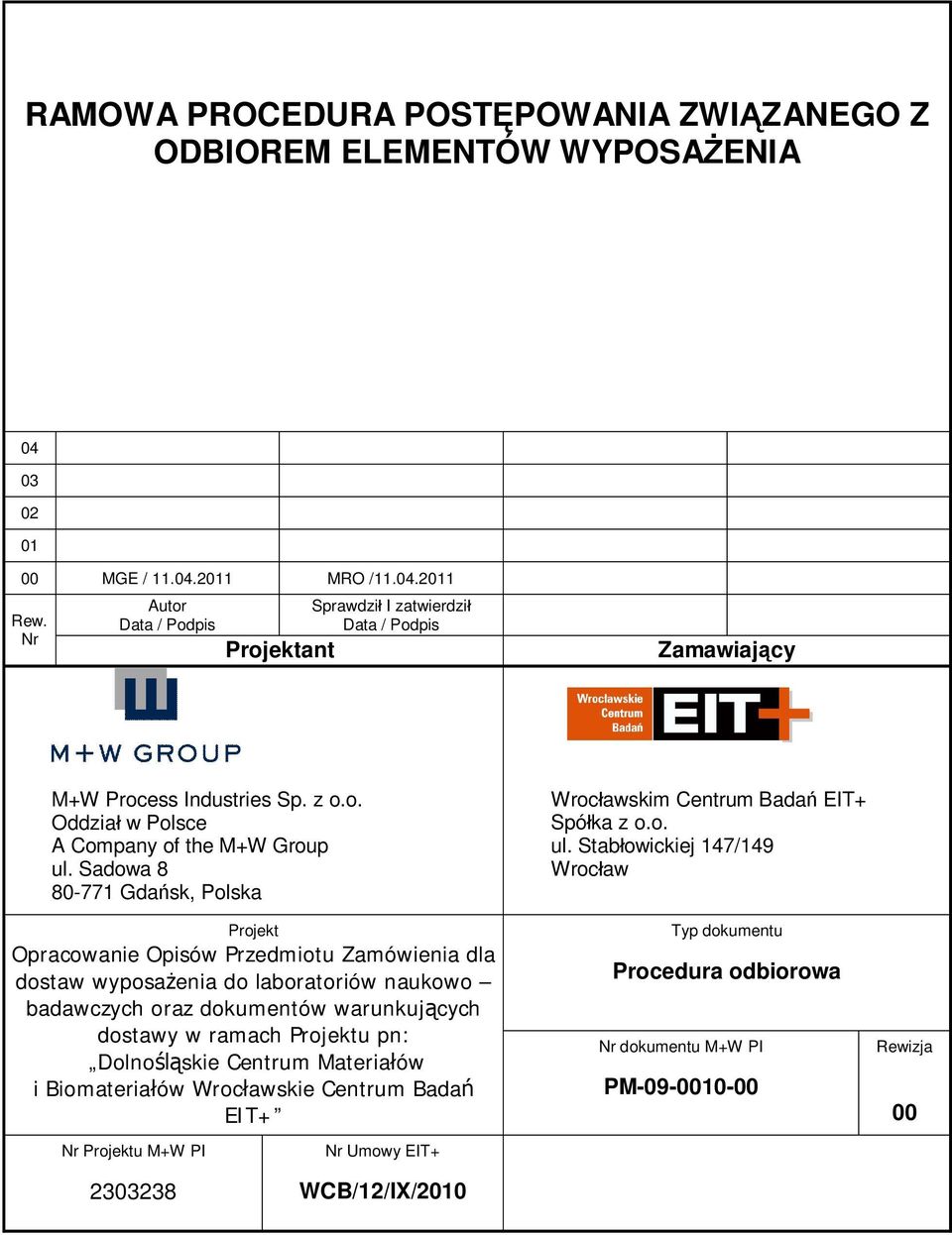 Sadowa 8 80-771 Gda sk, Polska Projekt Opracowanie Opisów Przedmiotu Zamówienia dla dostaw wyposa enia do laboratoriów naukowo badawczych oraz dokumentów warunkuj cych dostawy w ramach Projektu