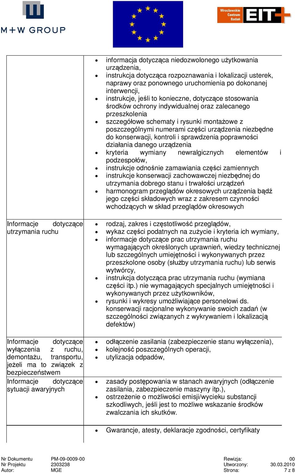 konserwacji, kontroli i sprawdzenia poprawno ci dzia ania danego urz dzenia kryteria wymiany newralgicznych elementów i podzespo ów, instrukcje odno nie zamawiania cz ci zamiennych instrukcje