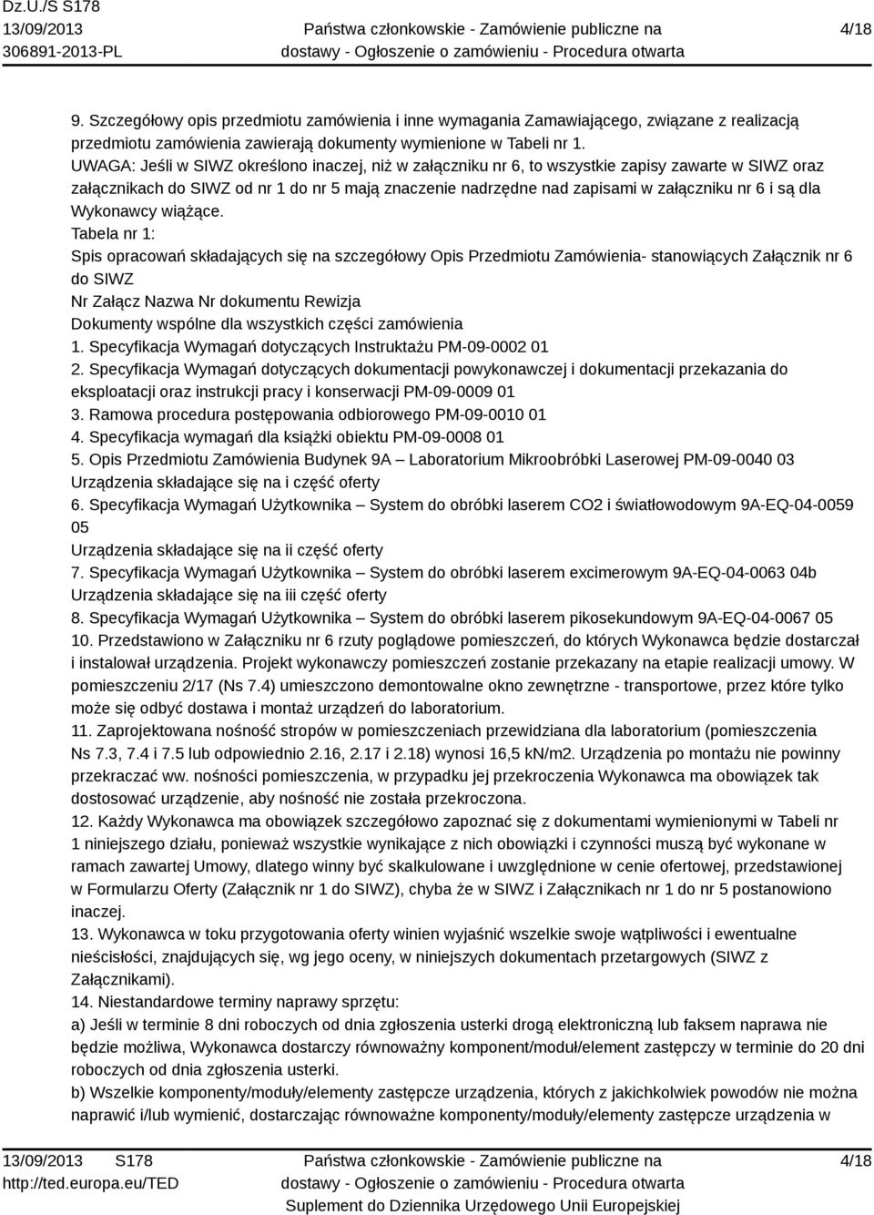 dla Wykonawcy wiążące.