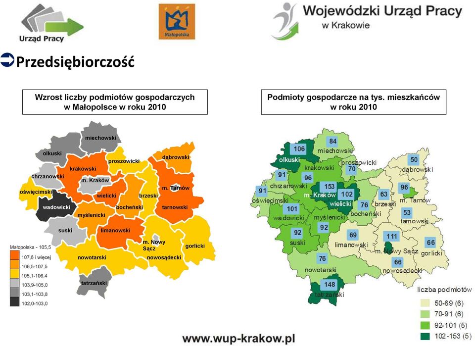 mieszkańców w roku 2010 miechowski olkuski chrzanowski oświęcimski proszowicki krakowski