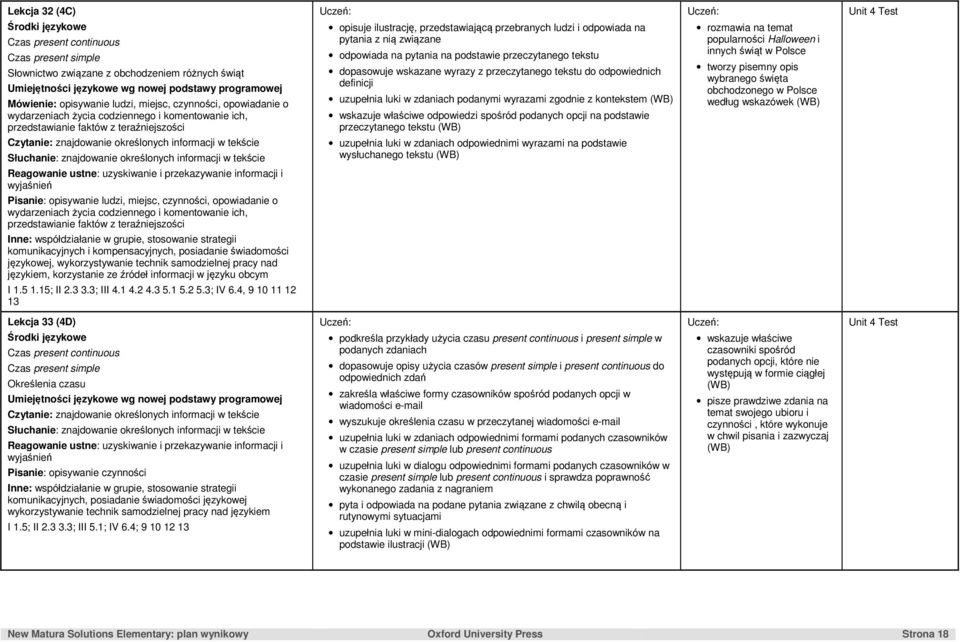 tekstu dopasowuje wskazane wyrazy z przeczytanego tekstu do odpowiednich definicji uzupełnia luki w zdaniach podanymi wyrazami zgodnie z kontekstem wskazuje właściwe odpowiedzi spośród podanych opcji