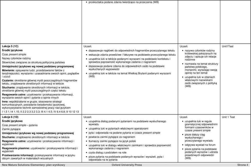 Słuchanie: znajdywanie określonych informacji w tekście, określanie głównej myśli poszczególnych części tekstu dopasowuje nagłówki do odpowiednich fragmentów przeczytanego tekstu wskazuje zdania