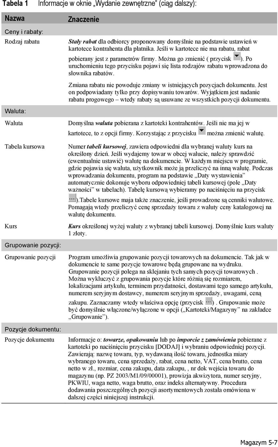 Po uruchomieniu tego przycisku pojawi się lista rodzajów rabatu wprowadzona do słownika rabatów. Zmiana rabatu nie powoduje zmiany w istniejących pozycjach dokumentu.