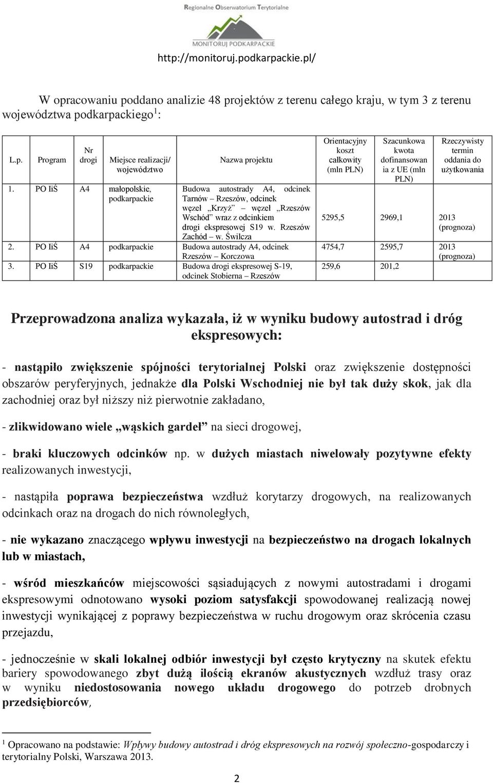 Świlcza 2. PO IiŚ A4 podkarpackie Budowa autostrady A4, odcinek Rzeszów Korczowa 3.