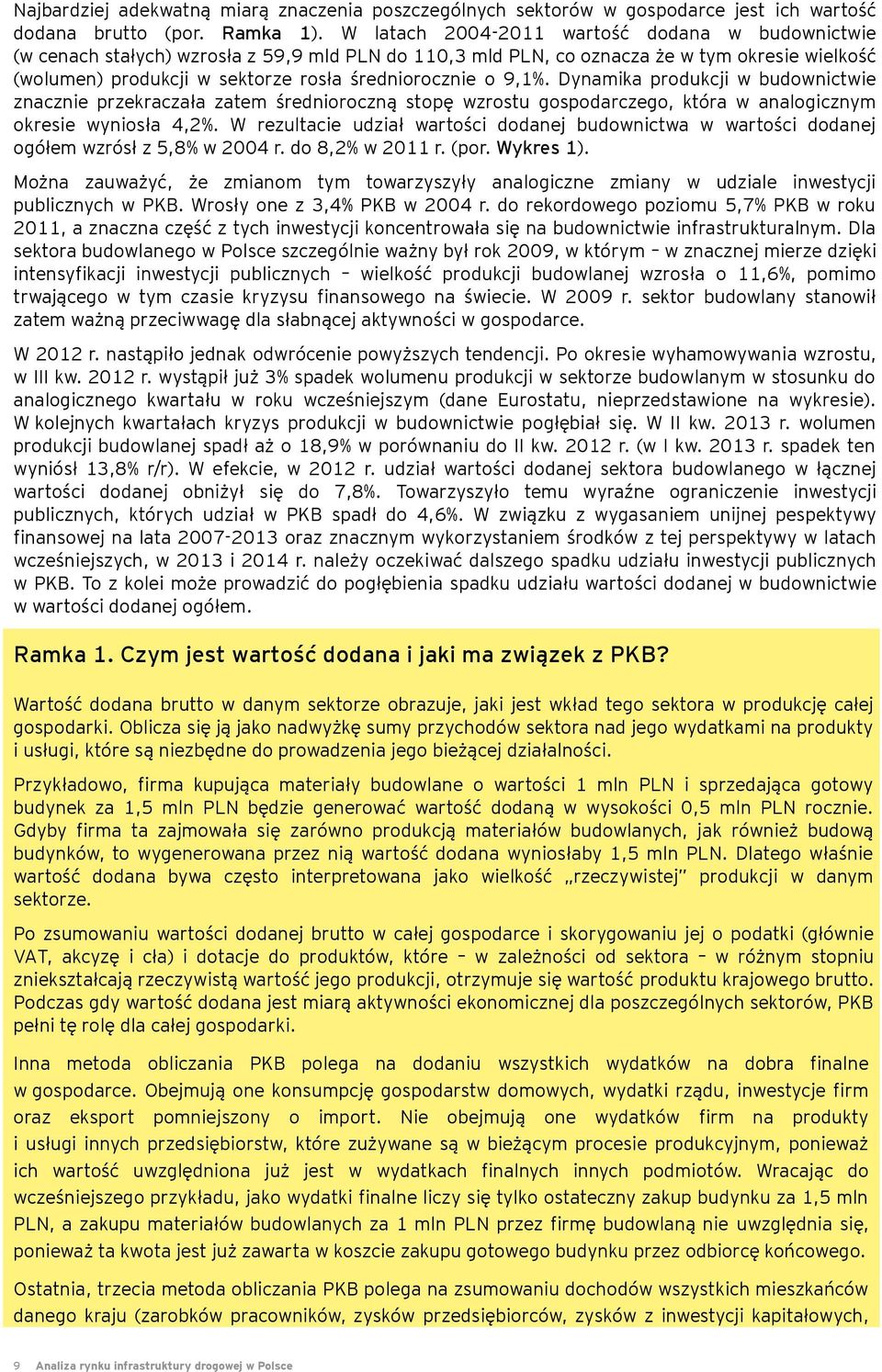 9,1%. Dynamika produkcji w budownictwie znacznie przekraczała zatem średnioroczną stopę wzrostu gospodarczego, która w analogicznym okresie wyniosła 4,2%.