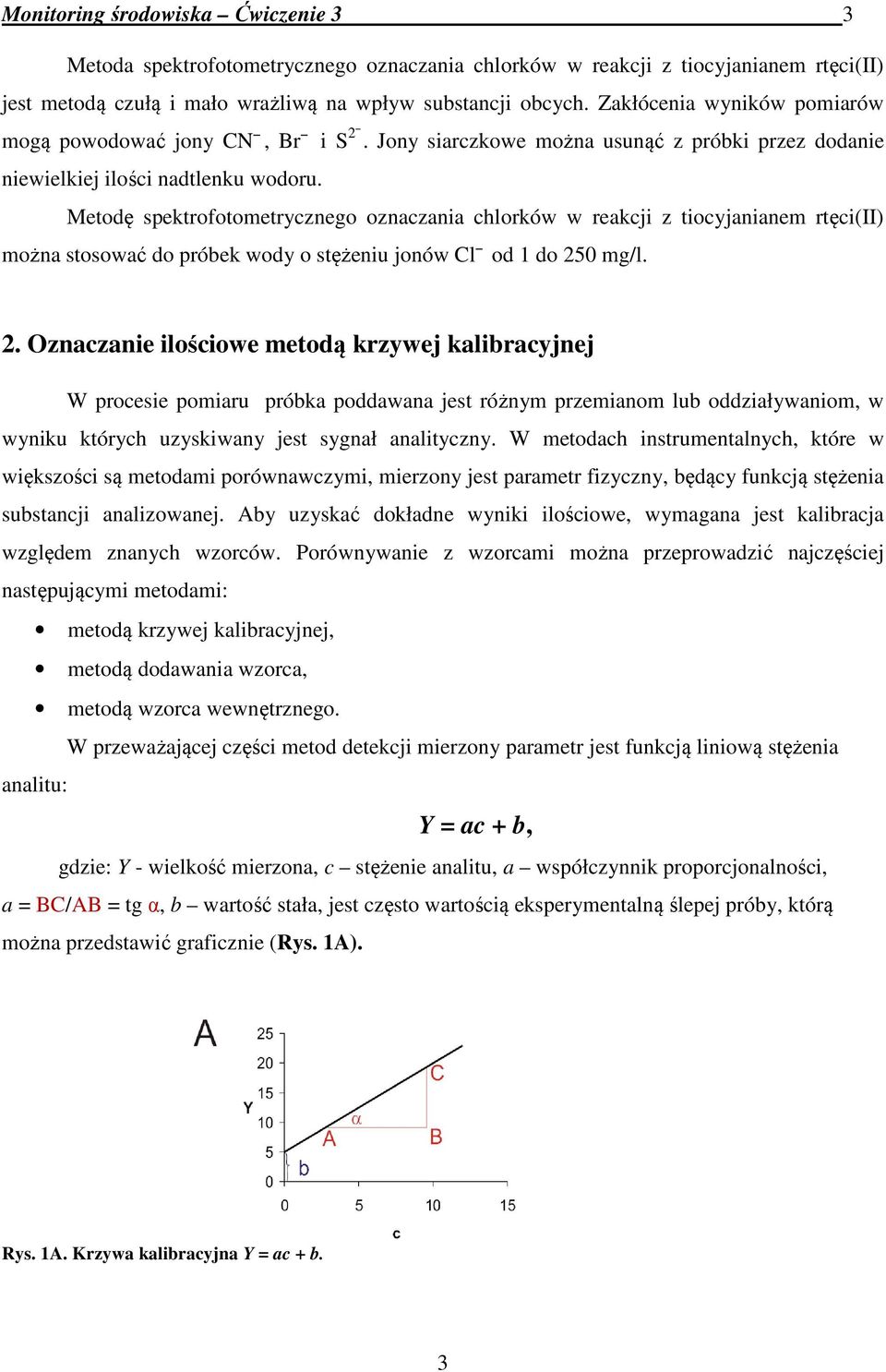 Metodę spektrofotometrycznego oznaczania chlorków w reakcji z tiocyjanianem rtęci(ii) można stosować do próbek wody o stężeniu jonów Cl od 1 do 25