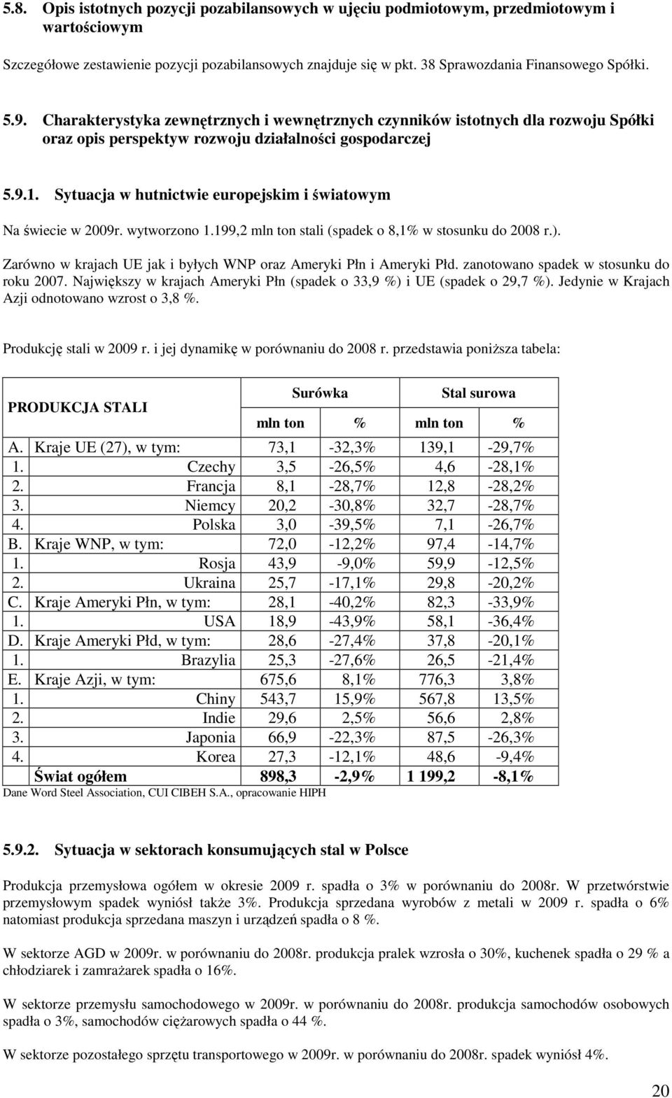 Sytuacja w hutnictwie europejskim i światowym Na świecie w 2009r. wytworzono 1.199,2 mln ton stali (spadek o 8,1% w stosunku do 2008 r.).