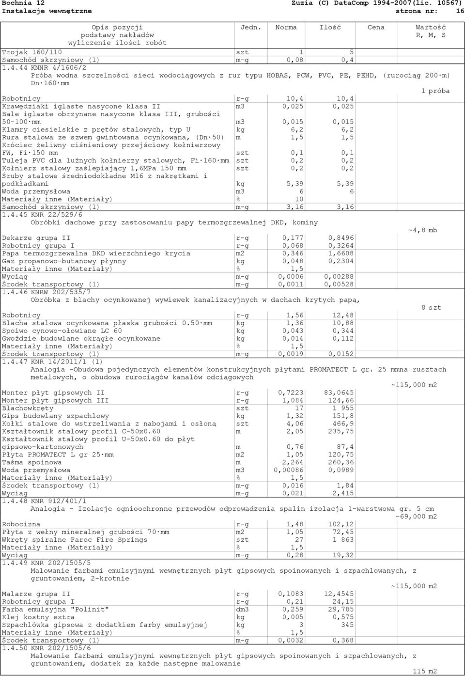 m3 0,025 0,025 Bale iglaste obrzynane nasycone klasa III, grubości 50-100 mm m3 0,015 0,015 Klamry ciesielskie z prętów stalowych, typ U kg 6,2 6,2 Rura stalowa ze szwem gwintowana ocynkowana, (Dn