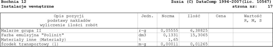 Farba emulsyjna "Polinit" dm3 0,1331