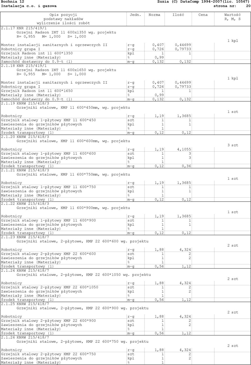 dostawczy do 0.9 t (1) m-g 0,132 0,132 2.1.18 KNR 215/419/1 Grzejni Radson INT 11 600x1650 wg.