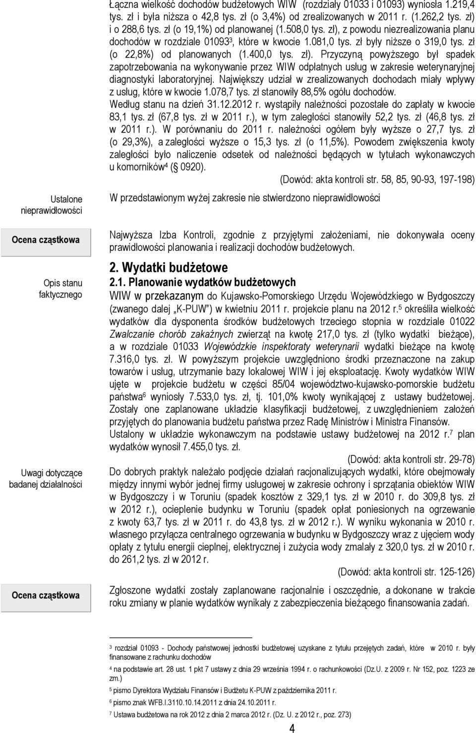 zł), z powodu niezrealizowania planu dochodów w rozdziale 01093 3, które w kwocie 1.081,0 tys. zł były niższe o 319,0 tys. zł (o 22,8%) od planowanych (1.400,0 tys. zł).