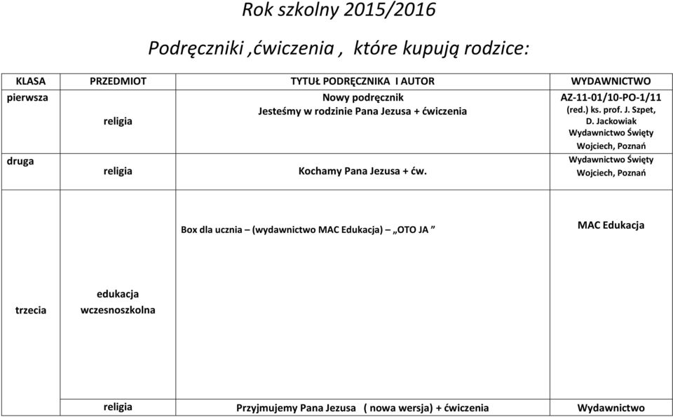 Jackowiak Wydawnictwo Święty Wojciech, Poznao druga Wydawnictwo Święty Kochamy Pana Jezusa + dw.