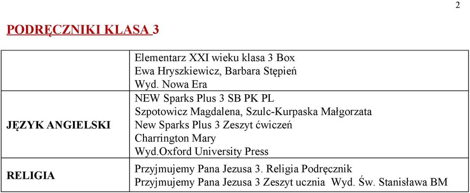 New Sparks Plus 3 Zeszyt ćwiczeń Charrington Mary Wyd.