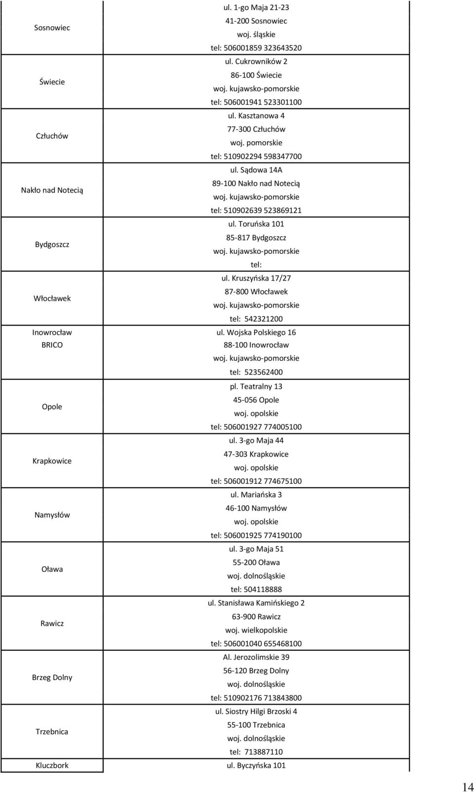 Toruńska 101 85-817 Bydgoszcz Bydgoszcz woj. kujawsko-pomorskie tel: ul. Kruszyńska 17/27 87-800 Włocławek Włocławek woj. kujawsko-pomorskie tel: 542321200 Inowrocław ul.