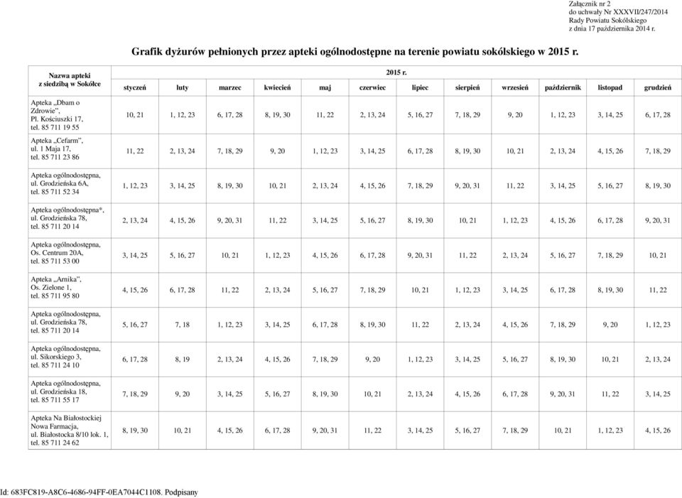 85 711 23 86 ul. Grodzieńska 6A, tel. 85 711 52 34 Apteka ogólnodostępna*, Os. Centrum 20A, tel. 85 711 53 00 Apteka Arnika, Os. Zielone 1, tel. 85 711 95 80 ul. Sikorskiego 3, tel. 85 711 24 10 ul.