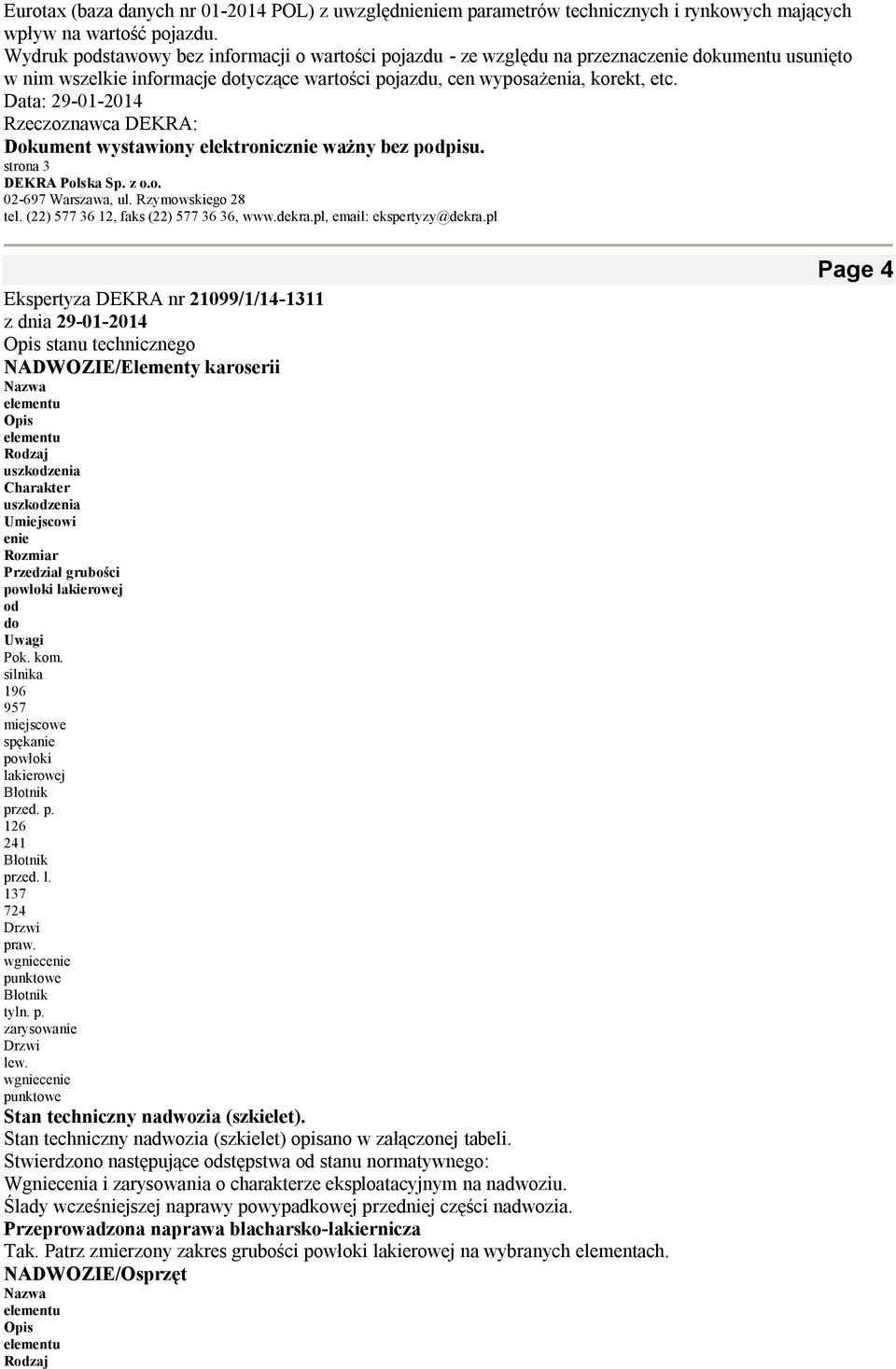 Data: 29-01-2014 Rzeczoznawca DEKRA: Dokument wystawiony elektronicznie ważny bez podpisu.