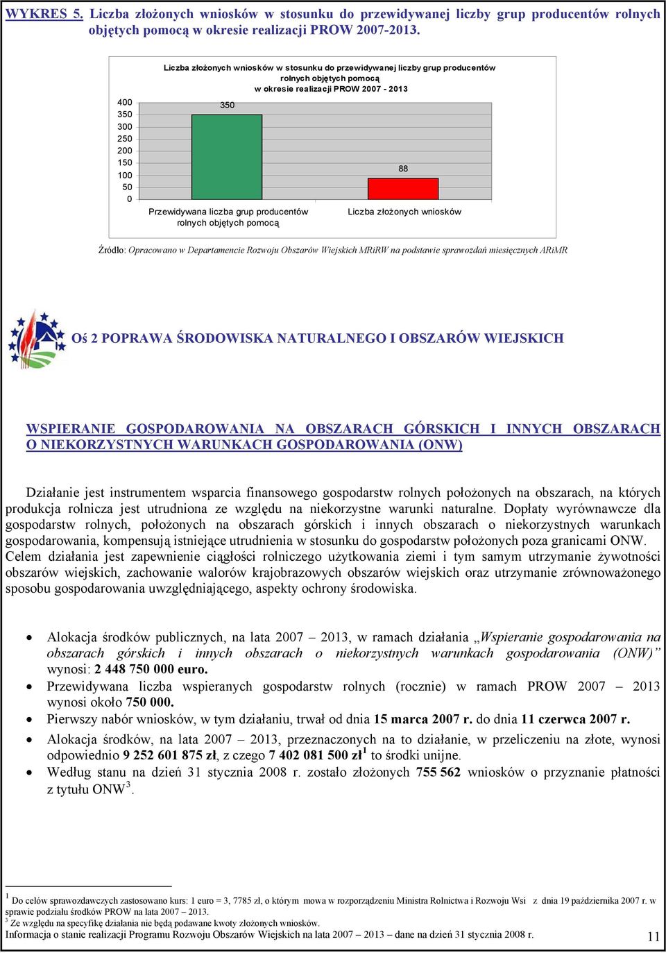 rolnych objętych pomocą 88 Liczba złożonych wniosków Źródło: Opracowano w Departamencie Rozwoju Obszarów Wiejskich MRiRW na podstawie sprawozdań miesięcznych ARiMR Oś 2 POPRAWA ŚRODOWISKA NATURALNEGO