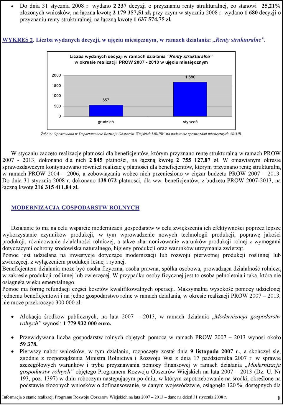 Liczba wydanych decyzji w ramach działania "Renty strukturalne" w okresie realizacji PROW 27-213 w ujęciu miesięcznym 2 1 68 15 1 5 557 grudzień styczeń Źródło: Opracowano w Departamencie Rozwoju