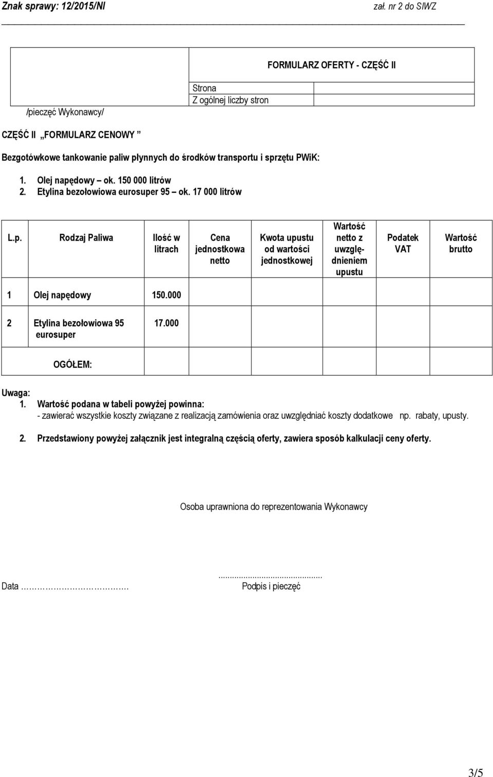 r 95 ok. 17 000 litrów L.p.