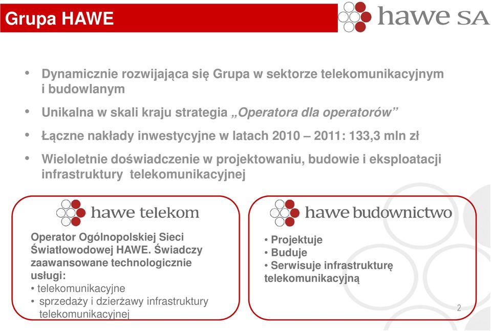 eksploatacji infrastruktury telekomunikacyjnej Operator Ogólnopolskiej Sieci Światłowodowej HAWE.