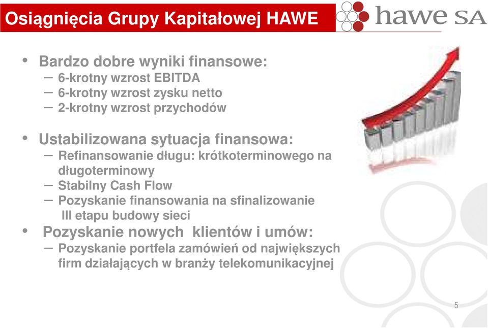 długoterminowy Stabilny Cash Flow Pozyskanie finansowania na sfinalizowanie III etapu budowy sieci Pozyskanie