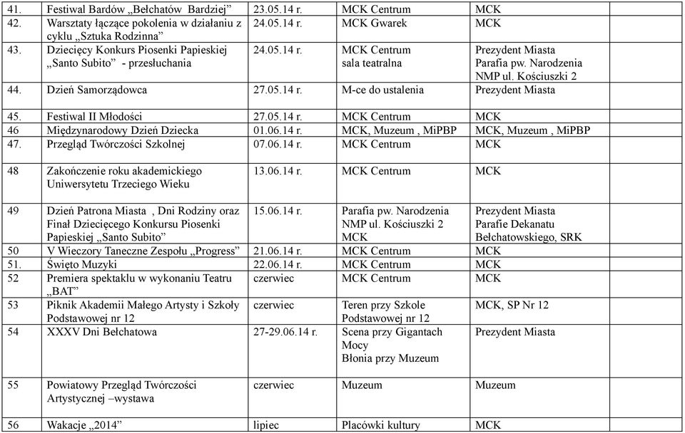 Festiwal II Młodości 27.05.14 r. Centrum 46 Międzynarodowy Dzień Dziecka 01.06.14 r.,, MiPBP,, MiPBP 47. Przegląd Twórczości Szkolnej 07.06.14 r. Centrum 48 Zakończenie roku akademickiego Uniwersytetu Trzeciego Wieku 13.