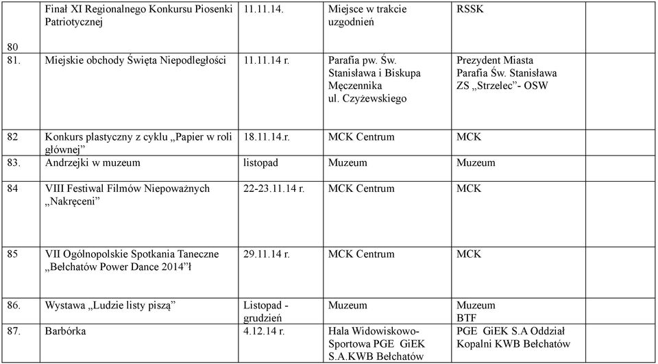 Andrzejki w muzeum listopad 84 VIII Festiwal Filmów Niepoważnych Nakręceni 22-23.11.14 r. Centrum 85 VII Ogólnopolskie Spotkania Taneczne Bełchatów Power Dance 2014 ł 29.11.14 r. Centrum 86.