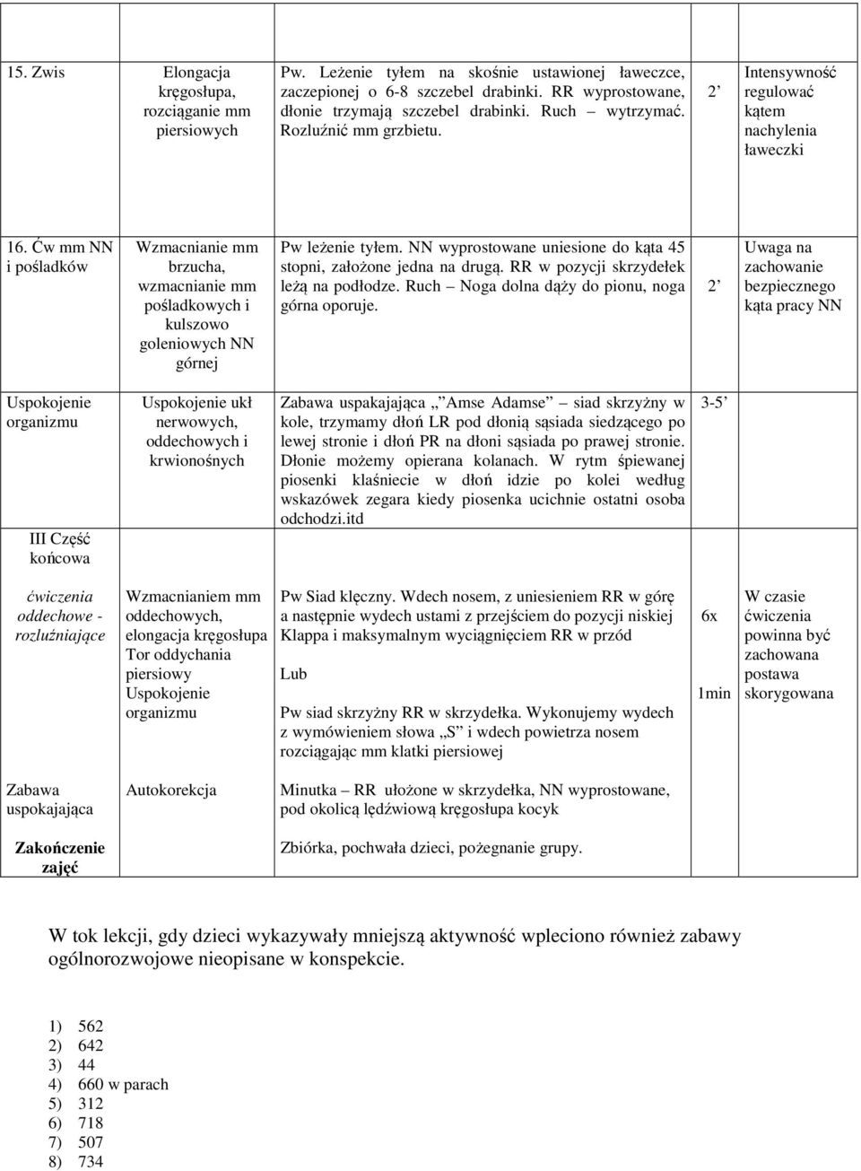 NN wyprostowane uniesione do kąta 45 stopni, założone jedna na drugą. RR w pozycji skrzydełek leżą na podłodze. Ruch Noga dolna dąży do pionu, noga górna oporuje.