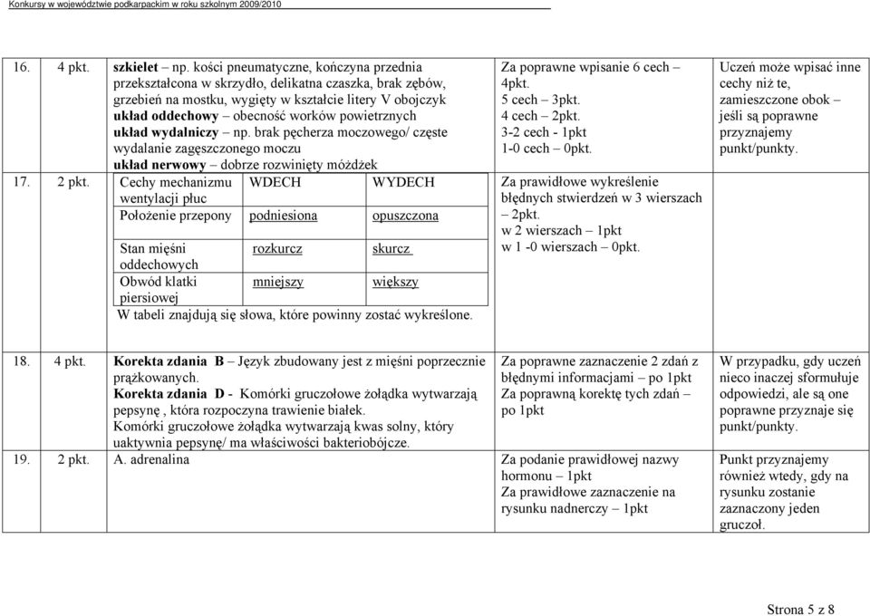 układ wydalniczy np. brak pęcherza moczowego/ częste wydalanie zagęszczonego moczu układ nerwowy dobrze rozwinięty móżdżek 17. 2 pkt.