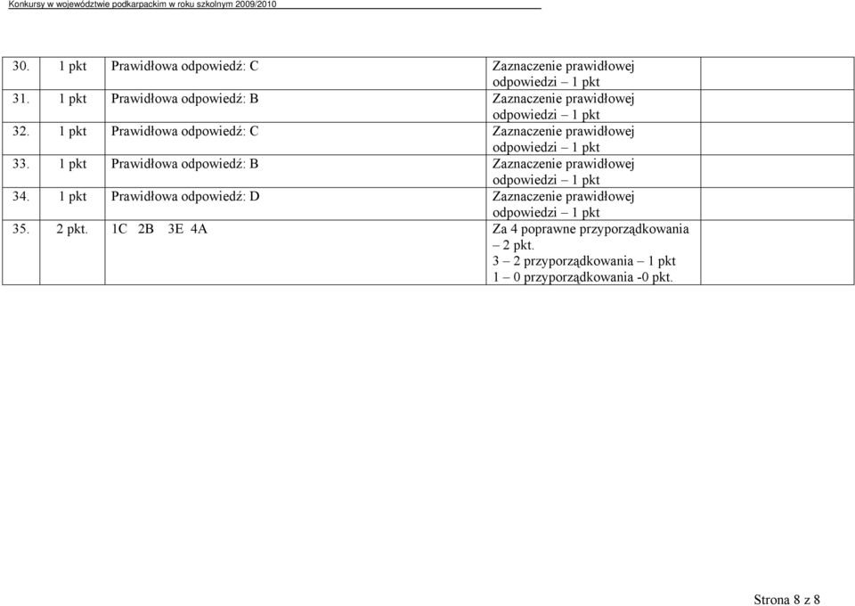 1 pkt Prawidłowa odpowiedź: C Zaznaczenie prawidłowej 33.
