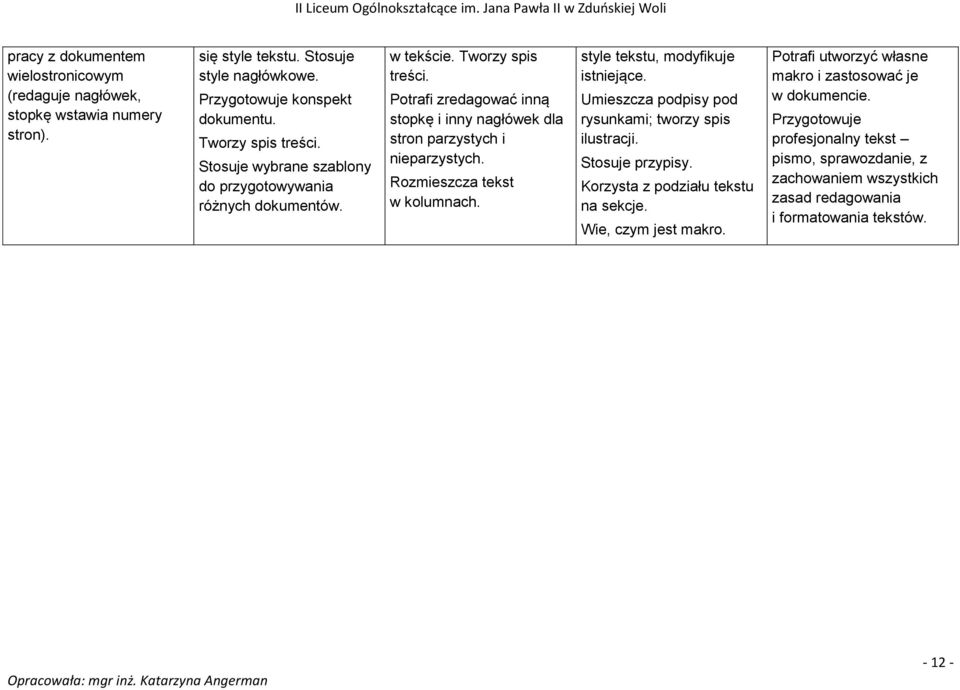 Rozmieszcza tekst w kolumnach. style tekstu, modyfikuje istniejące. Umieszcza podpisy pod rysunkami; tworzy spis ilustracji. Stosuje przypisy. Korzysta z podziału tekstu na sekcje.