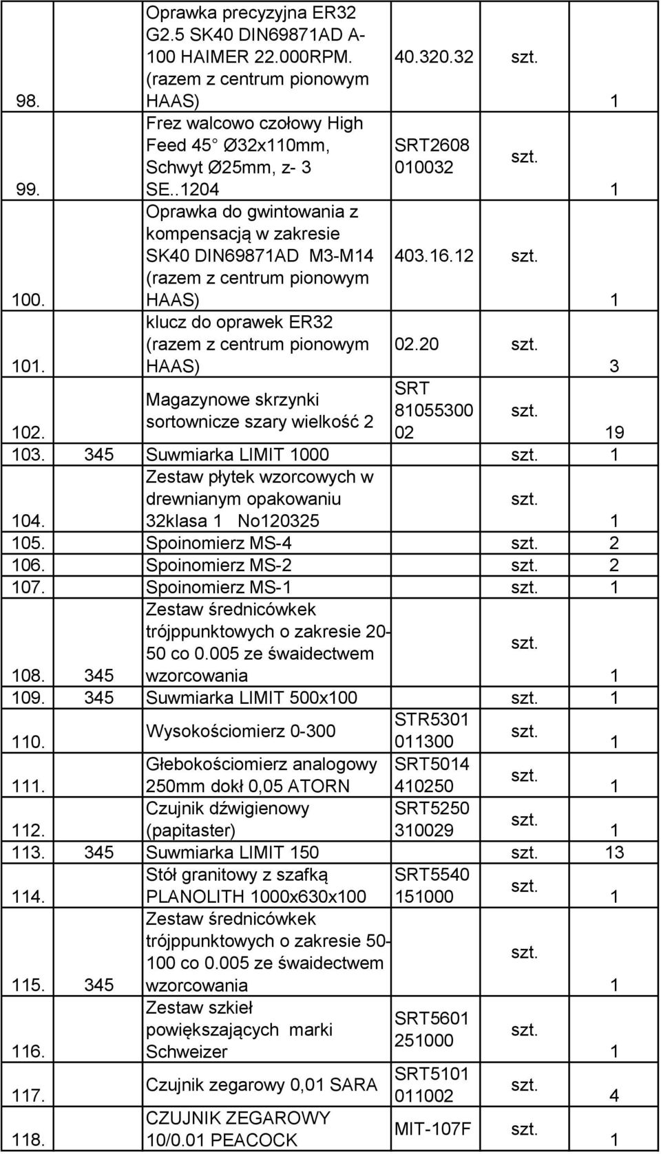 0 9 0. 5 Suwmiarka LIMIT 000 Zestaw płytek wzorcowych w drewnianym opakowaniu klasa No05 0. 05. Spoinomierz MS- 0. Spoinomierz MS- 07.