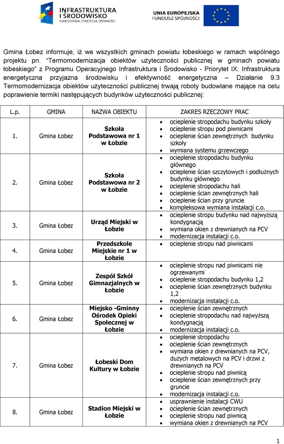 efektywność energetyczna Działanie 9.3 Termomodernizacja obiektów użyteczności publicznej trwają roboty budowlane mające na celu poprawienie termiki następujących budynków użyteczności publicznej: L.
