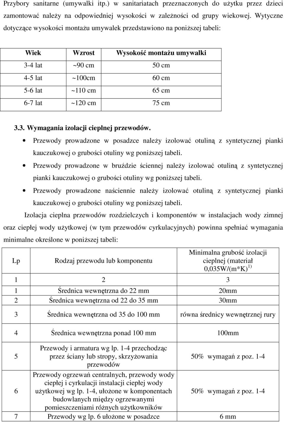 75 cm 3.3. Wymagania izolacji cieplnej przewodów. Przewody prowadzone w posadzce należy izolować otuliną z syntetycznej pianki kauczukowej o grubości otuliny wg poniższej tabeli.